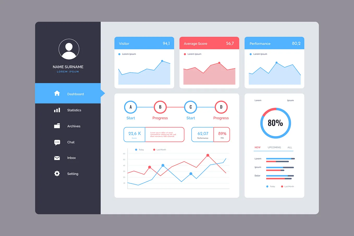 Figma Designer Techniques for Better User Flow | by Rosalie | Apr, 2026 ...