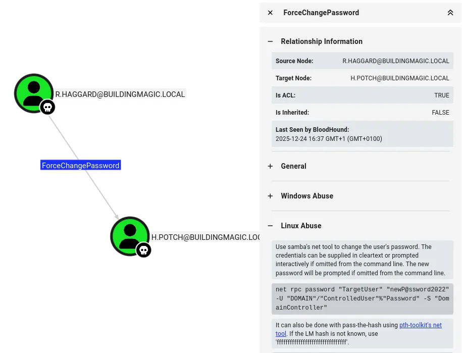 Hack Smarter AD Challenge Lab: MidGarden2 | by Milos Skalusevic | Medium