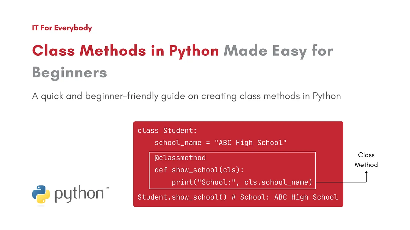 Python Constructors Made Easy for Beginners | by Aliyan Shaikh | Sep ...