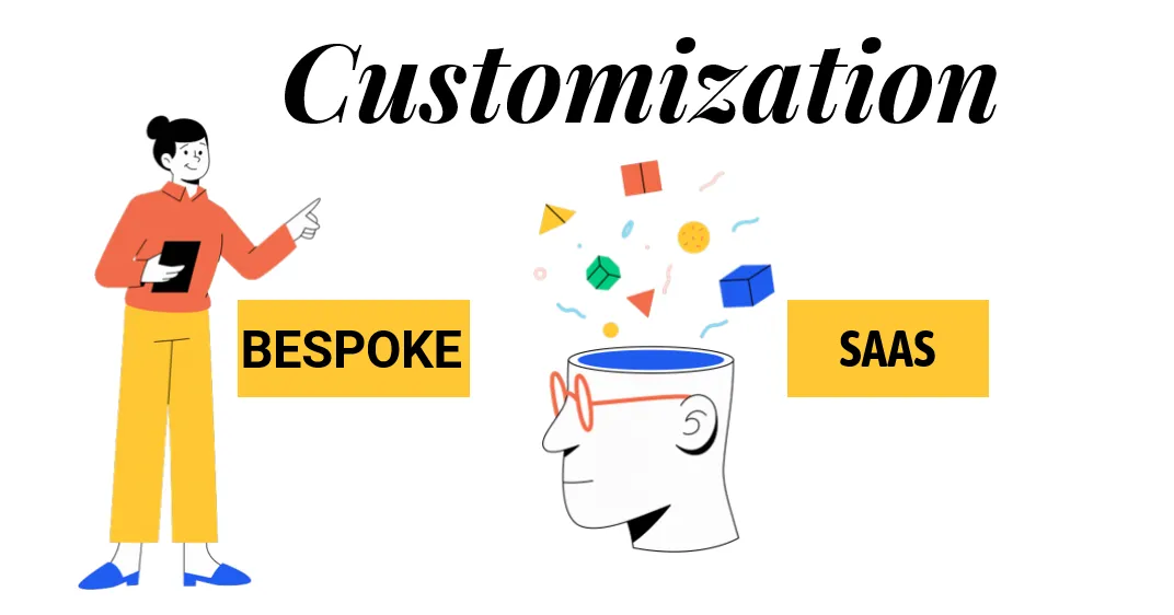 Unveiling the Art of Customization: Bespoke vs. SaaS Solutions in the IoT Industry