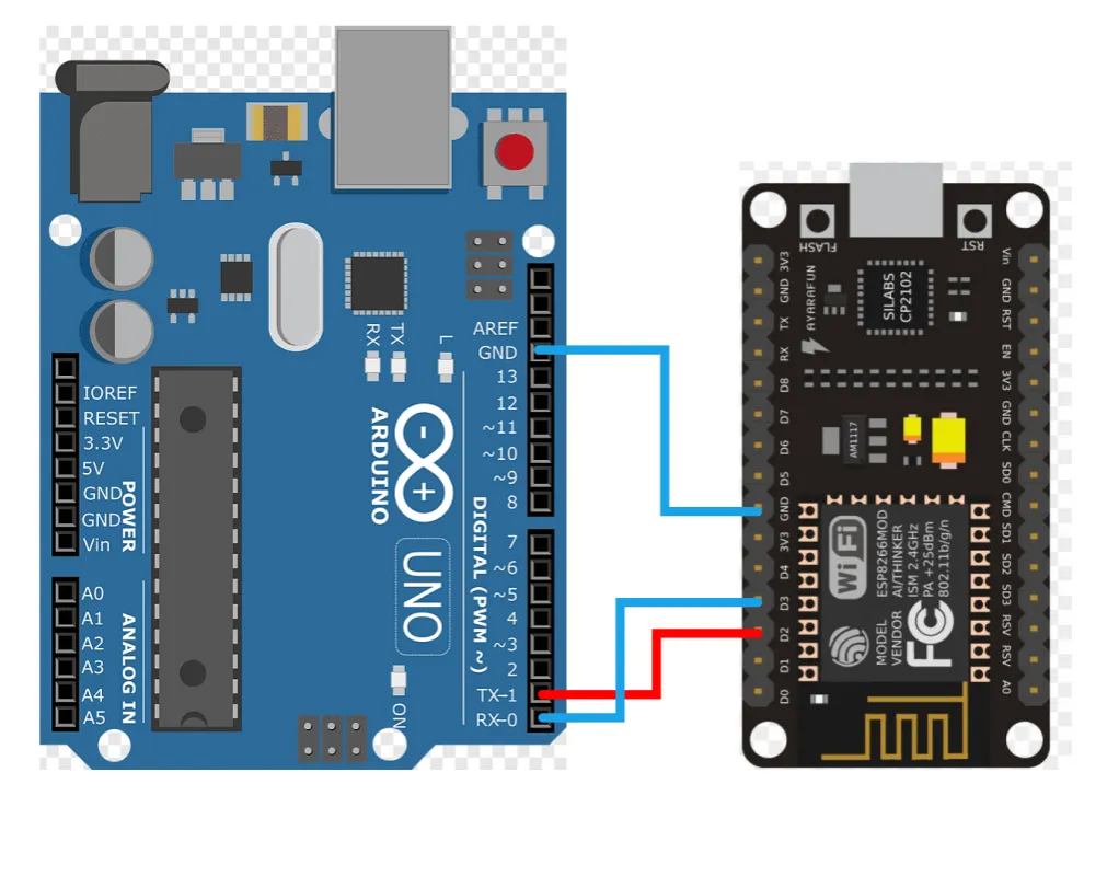 How to communicate with Arduino to esp8266 wifi module via Serial communication.