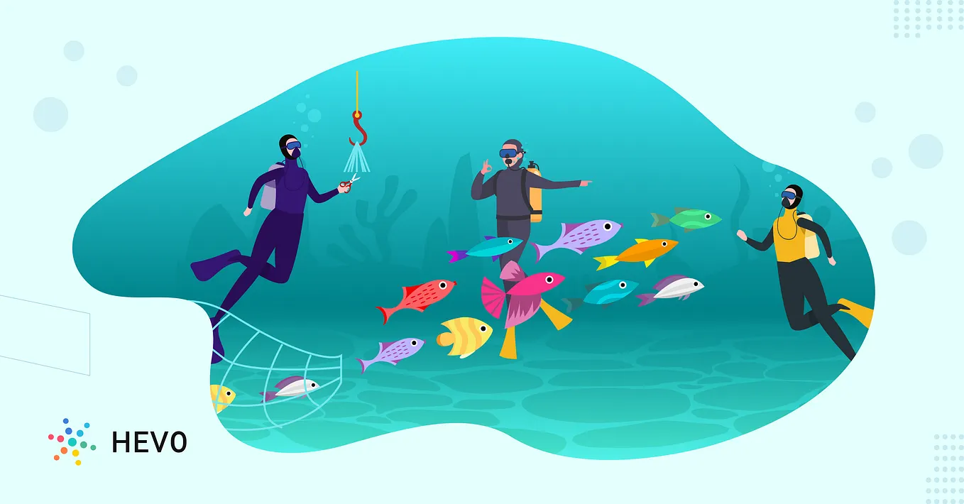 Sales Culture at Hevo: Relentless Forward Progress