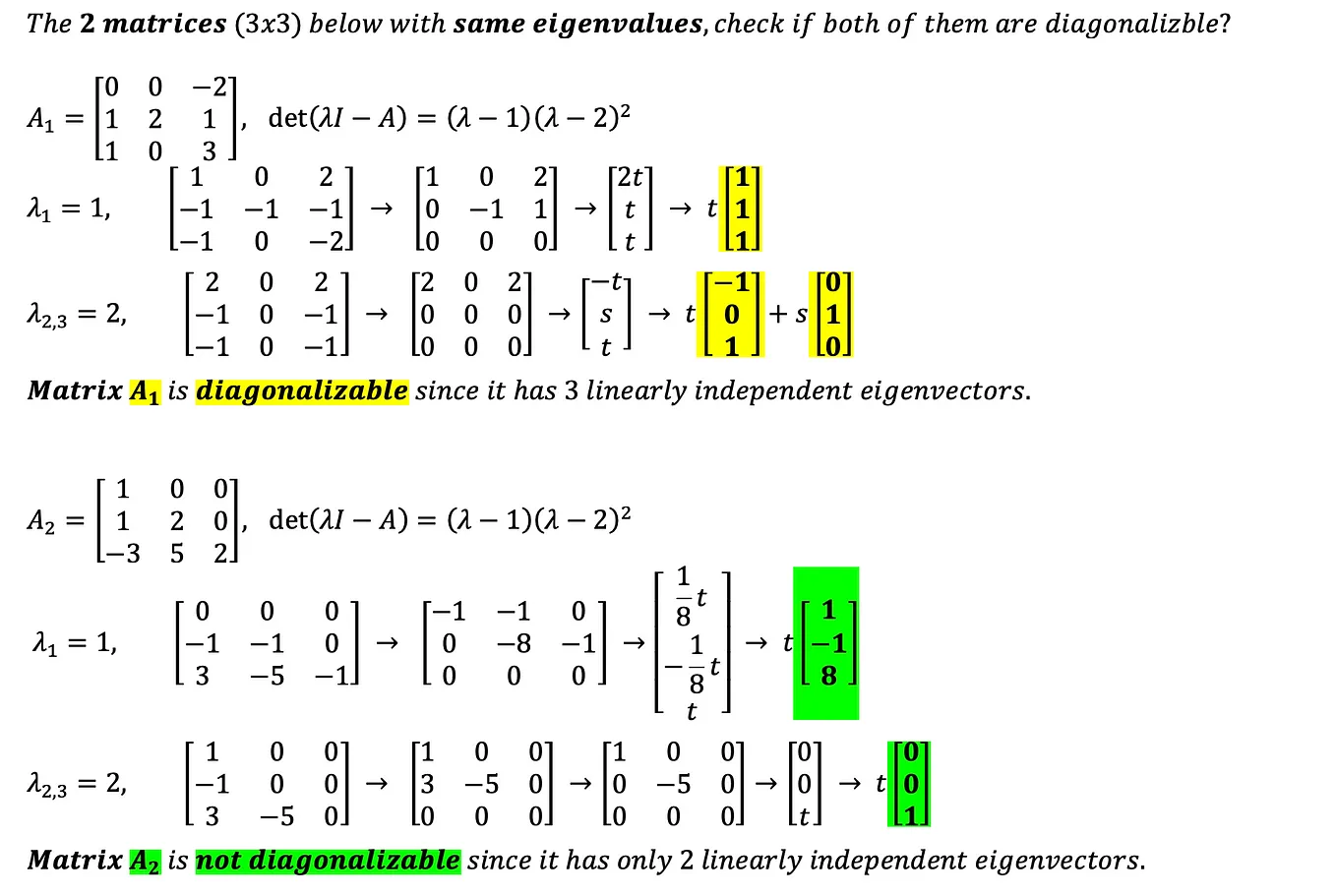 Linear Algebra: Discovering Eigenvalues and Eigenvectors for Diagonalization