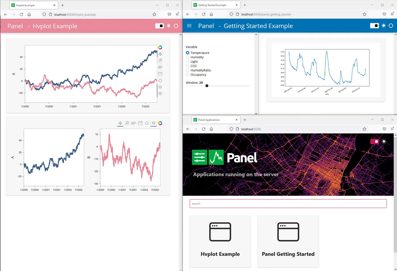 I prefer to use Panel for my data apps. Here is why.