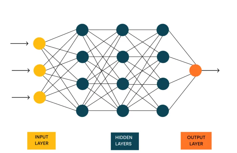 How to Build Your First MCP Server in Python: Step-by-Step Guide — Week ...