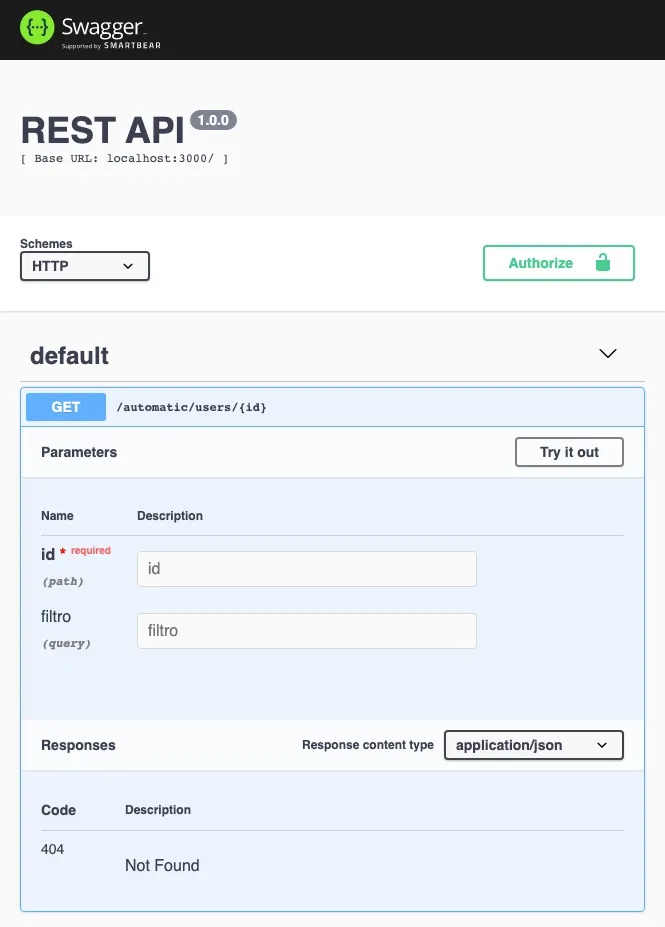 Documentação automática de APIs em Node.js com Swagger — Parte 2 ...