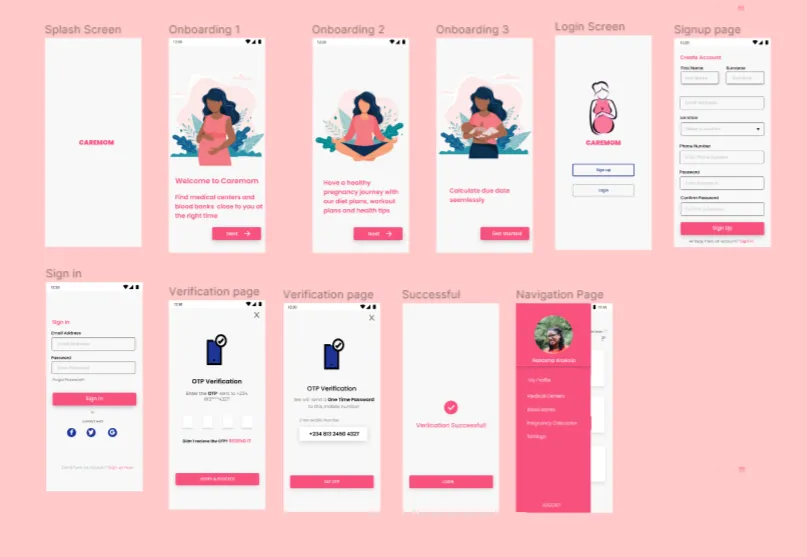 Caremom Pregnancy App- A UI/UX case study