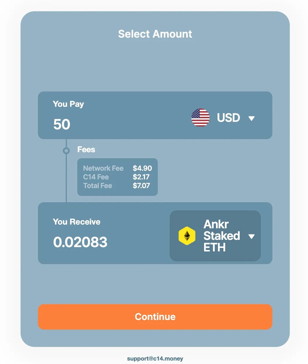 Crypto Merchant Classification Codes | by Erich Grant | C14.money | Medium