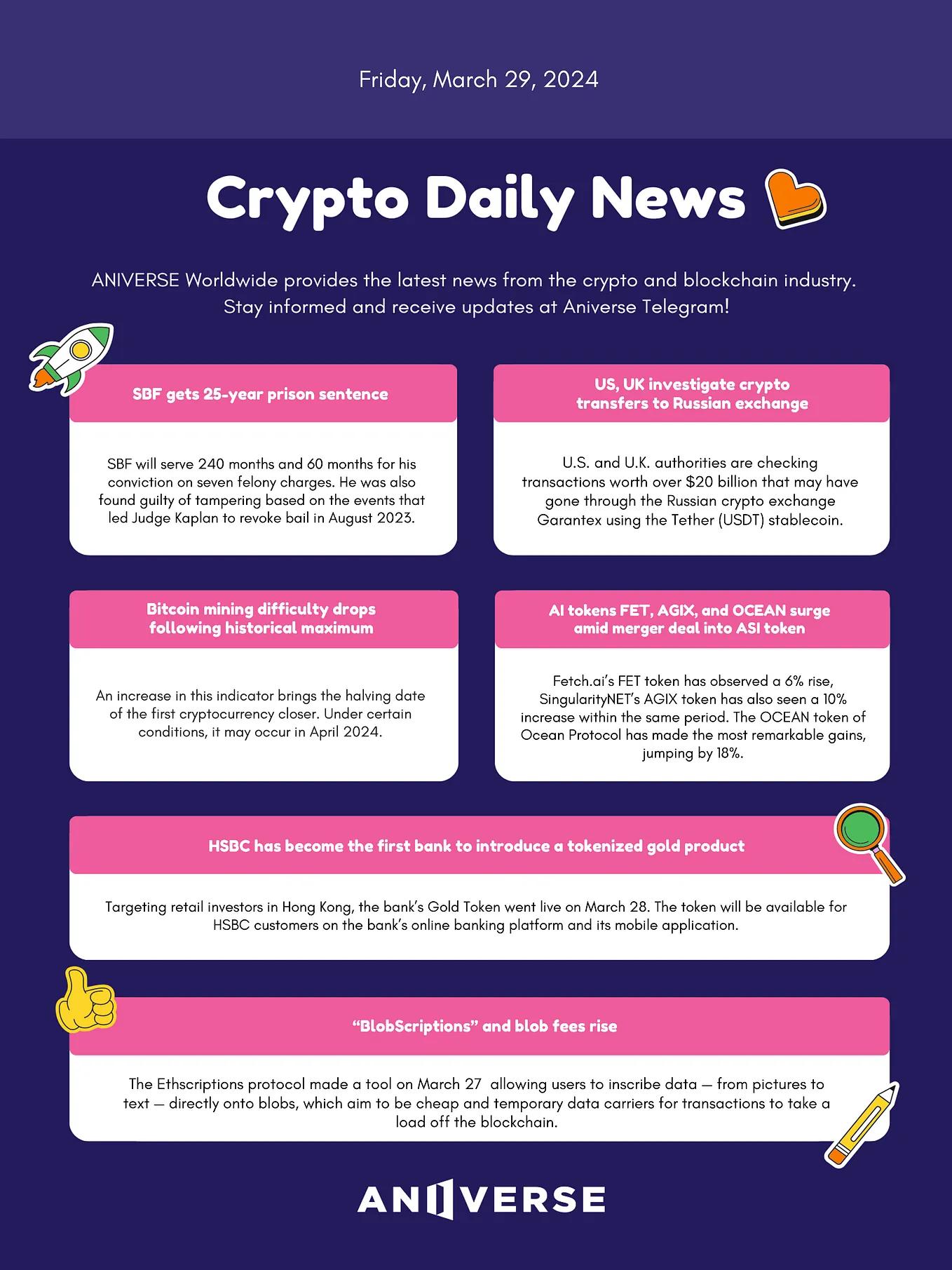 Weekly Crypto Market_ March 24, 2023 | by ANIVERSE | ANIVERSE | Medium