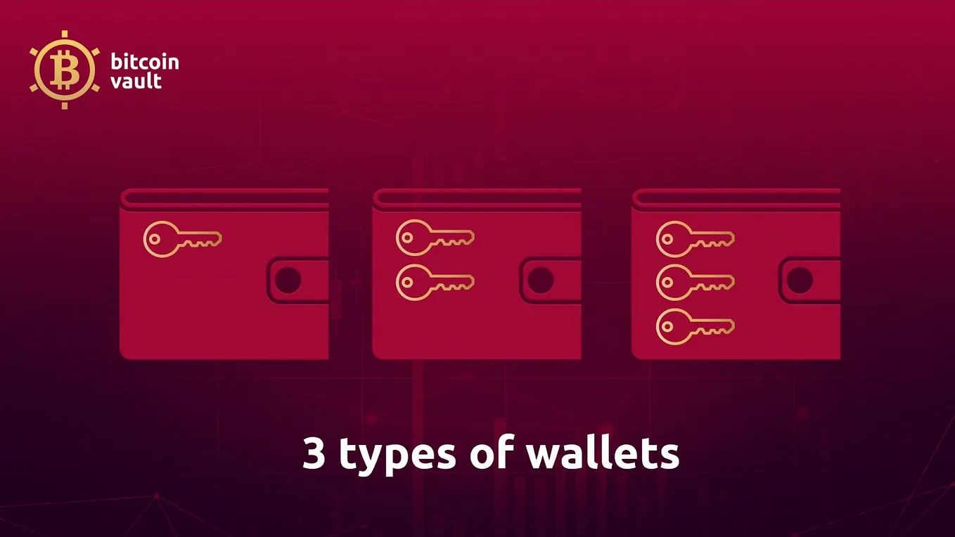 Vaults of Bitcoin Vault — Types of wallets in BTCV ecosystem