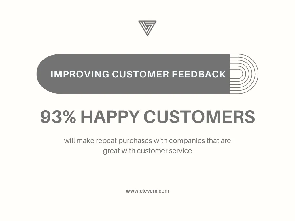 Utilizing survey panel providers to enhance customer feedback