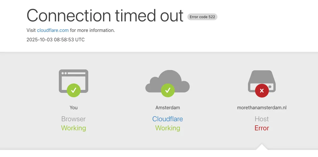 GitHub is not Social Media | by Petrica Leuca | Medium