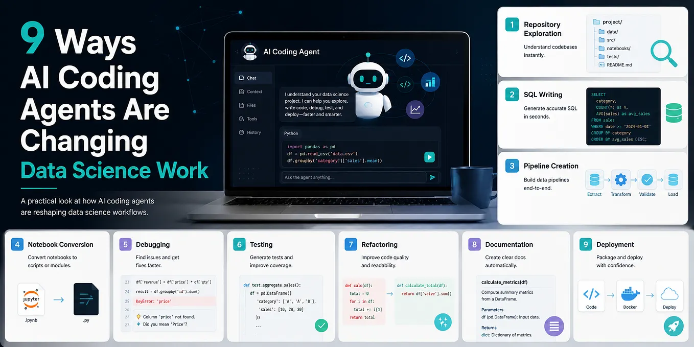 9 Ways AI Coding Agents Are Changing Data Science Work