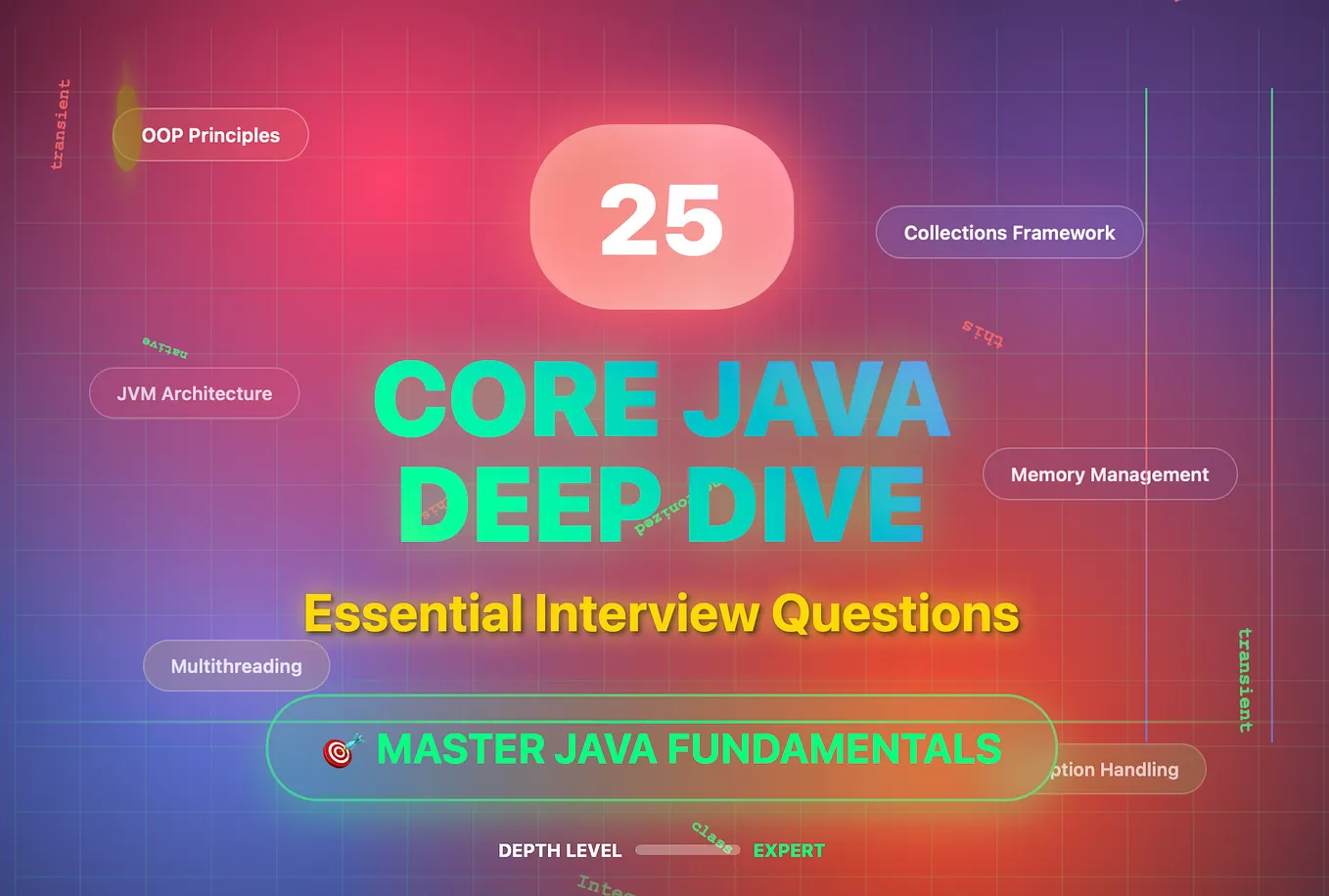 A Deep Dive into Advanced Object-Oriented Programming (OOP) Concepts ...