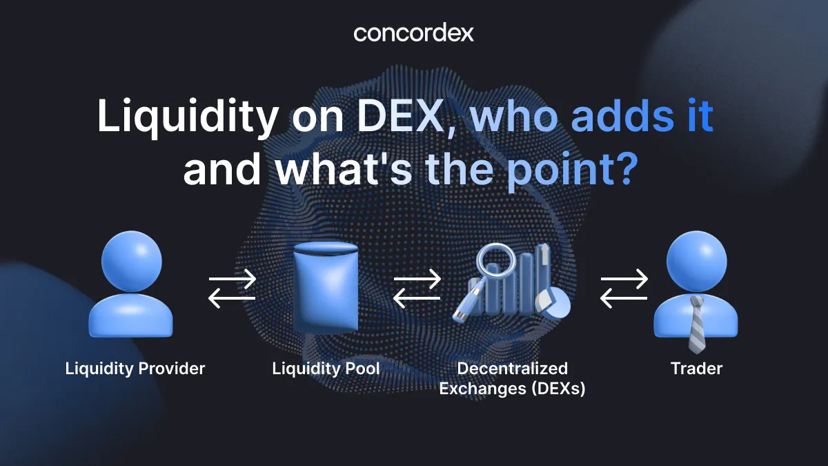 Understanding Coin Days Destroyed (CDD): A Key Metric for Crypto Market  Insights | by Concordex Labs | Medium