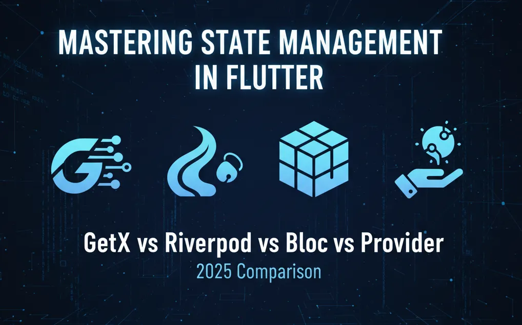 Understanding the BLoC Pattern in Flutter: A Practical Approach | by ...