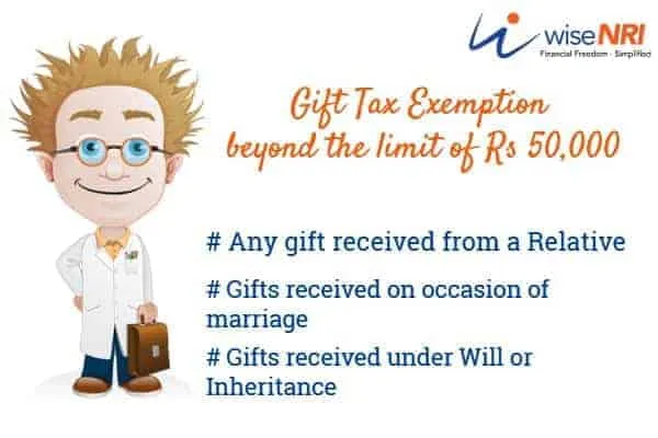 Gift by NRI to Resident Indian or Vice-Versa — NRI Gift Tax In India