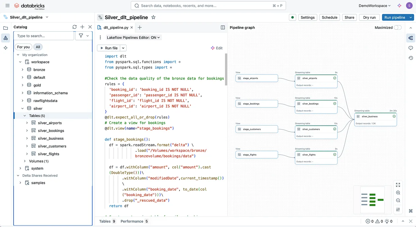 Create Secret Scope and Read Values in Databricks — Part 1 | by ...