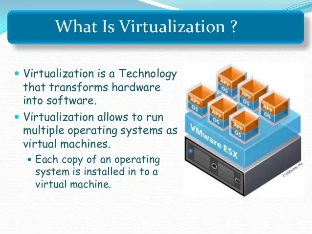 Fundamentals of enterprise computing: Virtualization, Containers, and Microservices