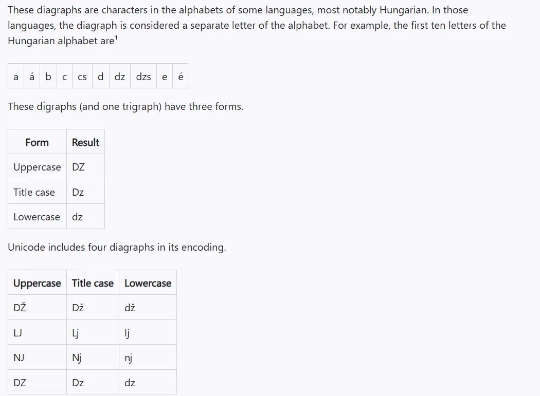 Beyond Uppercase and Lowercase: Navigating Unicode’s Hidden Case Complexity