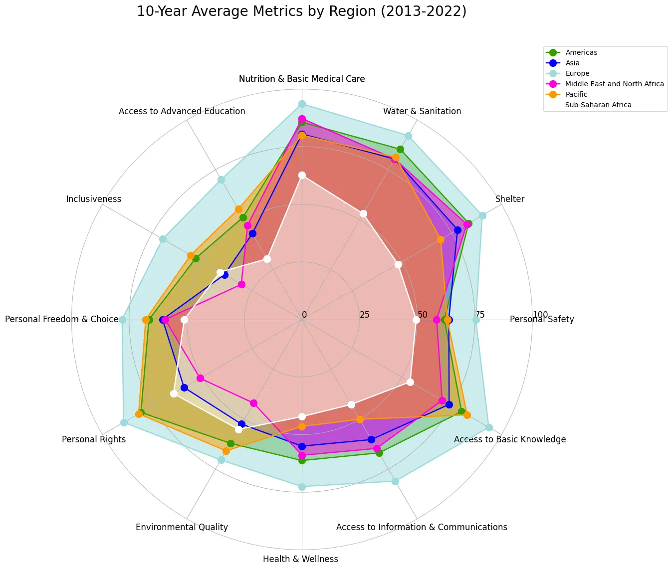 16 Data Normalization Methods Using Python (With Examples) — Part 1 of ...