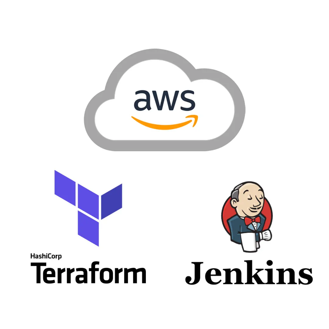Jenkins Master/Slave Setup. Jenkins’ master/slave architecture… | by ...
