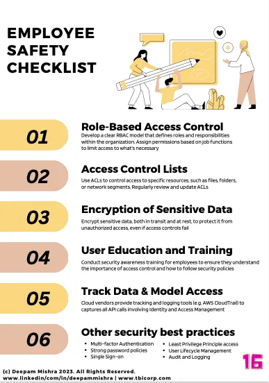 Generative AI & Employee Safety