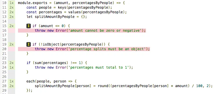 Understanding JavaScript Code Coverage | by Amarnath | Engineering ...