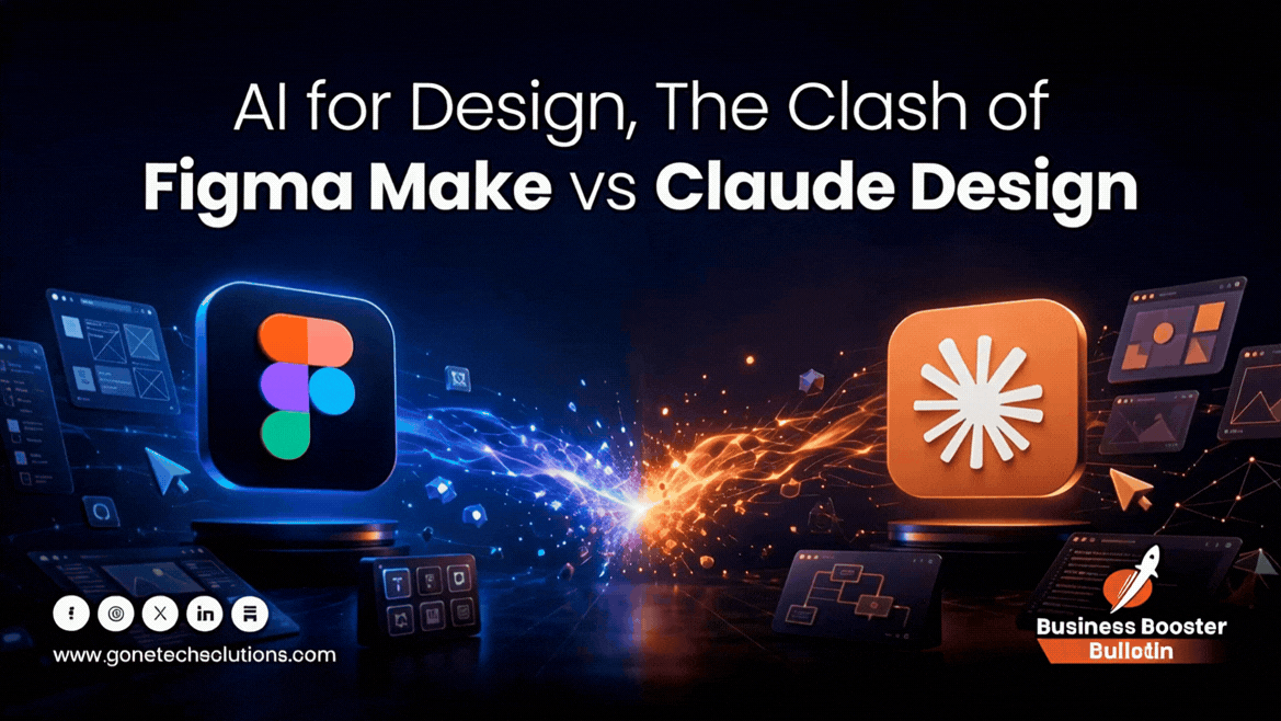 AI for Design, The Clash of Figma Make Vs Claude Design