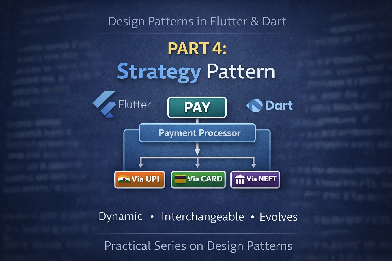 Mastering the Facade Pattern in Java: Simplify Complex Workflows with ...