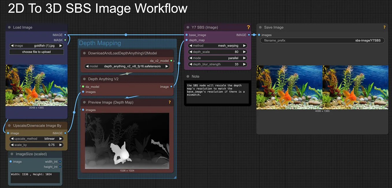 Coding a 3D ray-tracing graphics engine in Python (Part 1) | by William ...