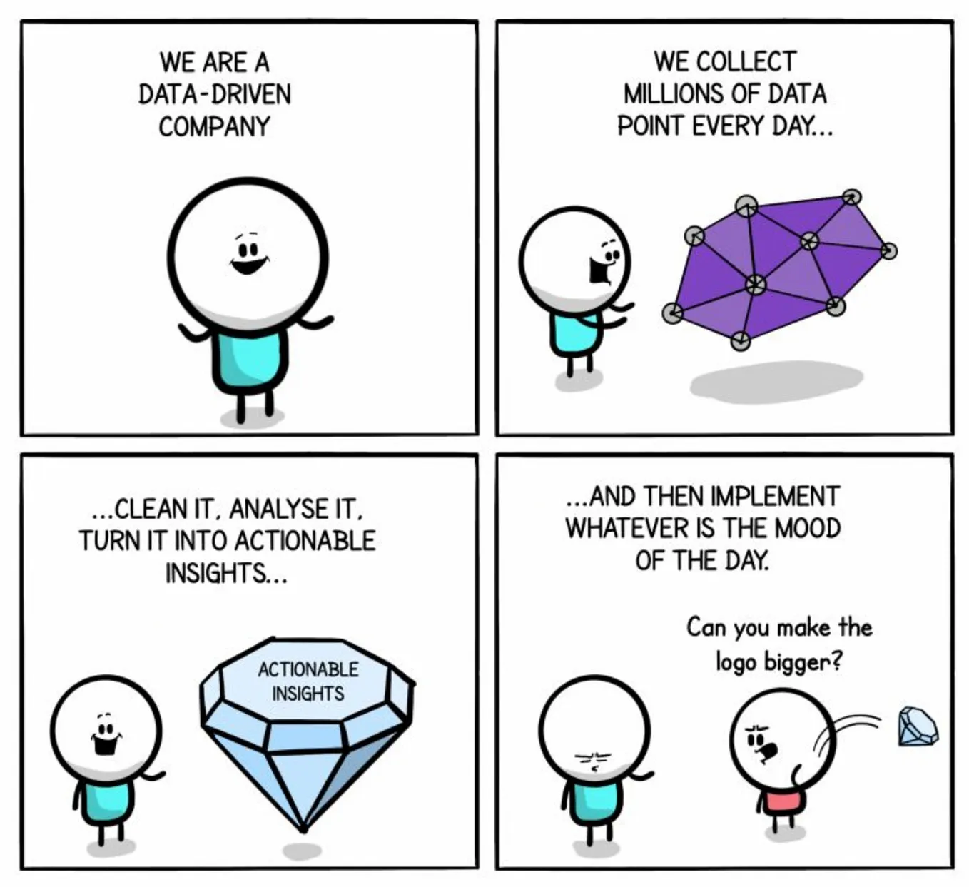 Confessions from the Data Trenches