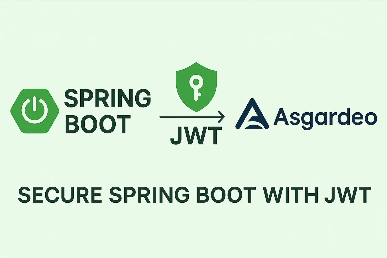 Aspect-Oriented Programming (AOP) Explained: A Beginner’s Guide with ...