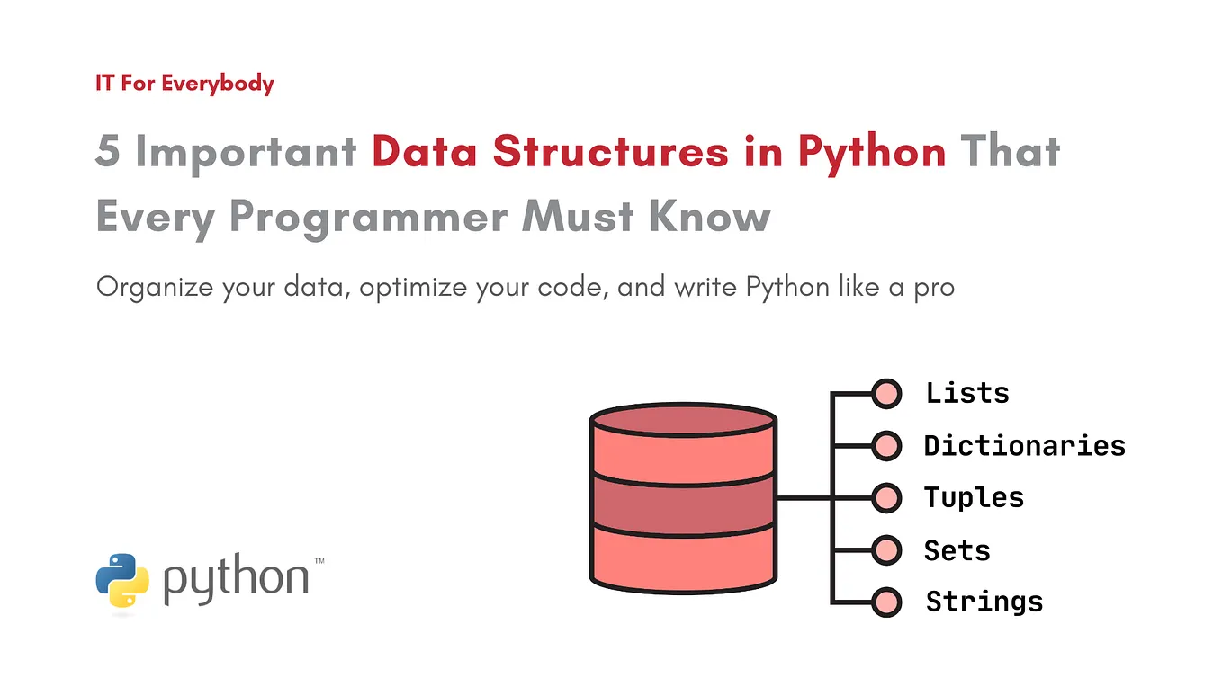 10 Powerful Functions from Python’s os and shutil Modules for File ...
