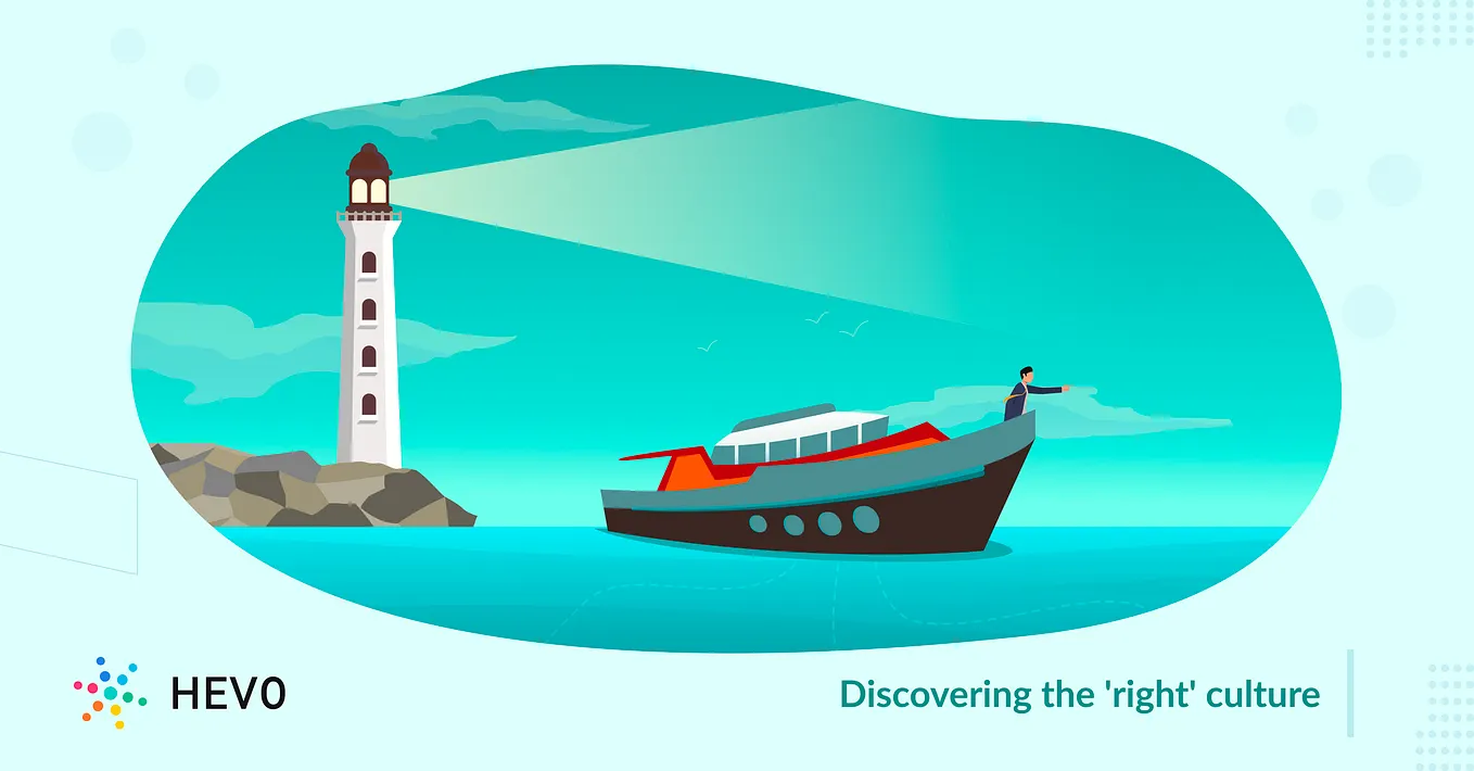 Cultural Profiling — A journey towards self-discovery