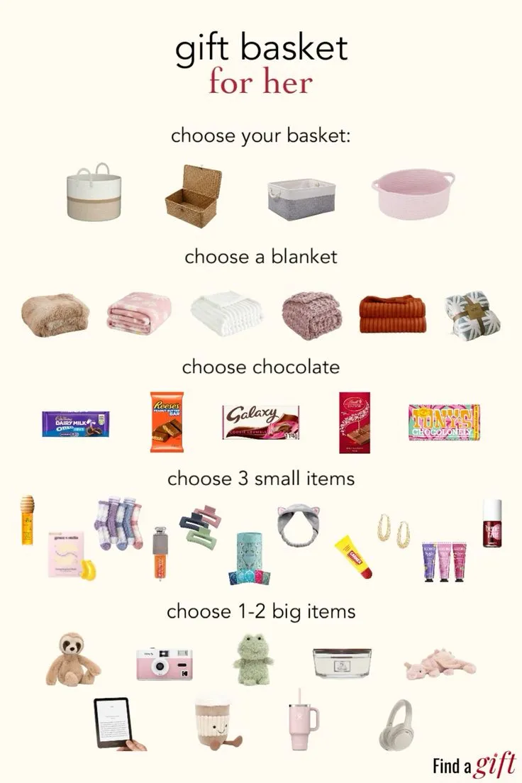 How To Make A Cute Gift Basket For Her: A Step-By-Step Guide