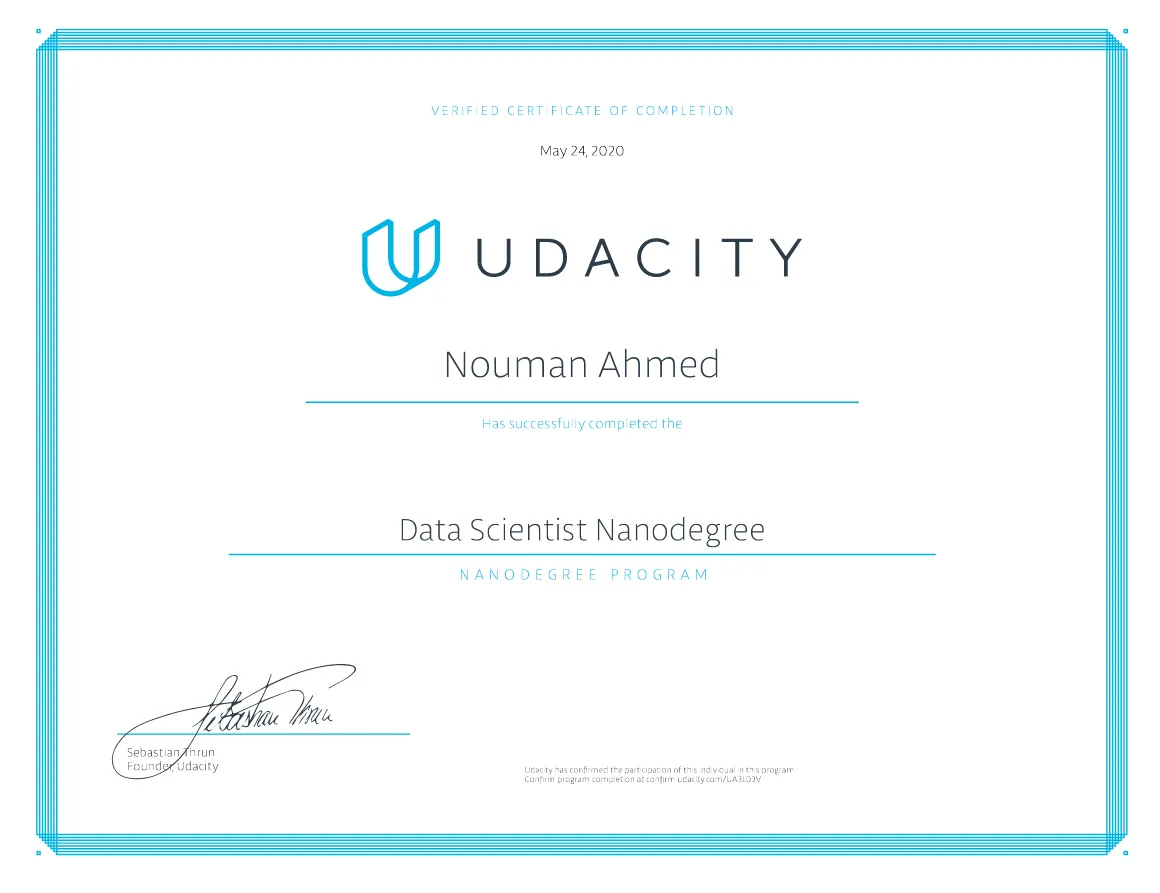 How I Completed Udacity’s Data Scientist Nanodegree in 1 Month