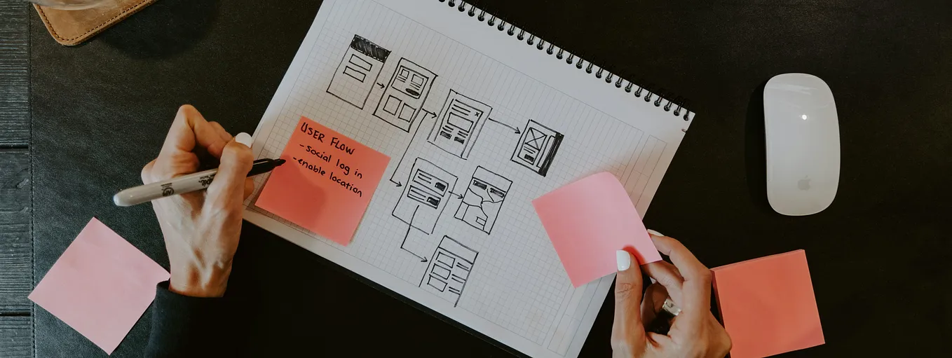 A person’s hands are seen sketching wireframe designs for a mobile application on a white notepad. The notepad is on a dark wooden table, surrounded by scattered pink sticky notes and a white computer mouse. The wireframes include outlines of mobile screens with notes and elements indicating the layout and features of the app.