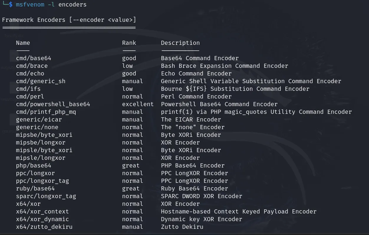 Exploit Mastery with Metasploit (part 2)