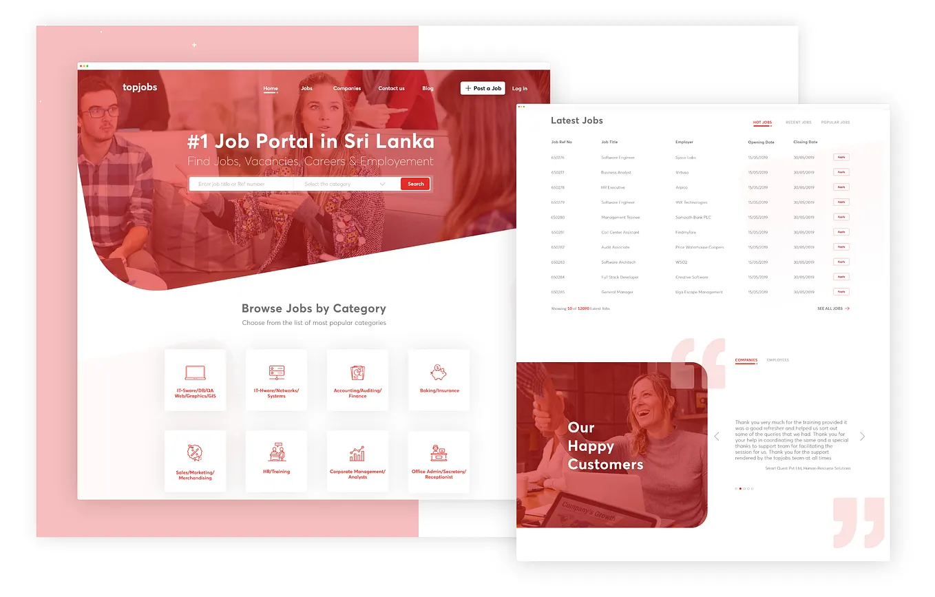 topjobs.lk Redesign — A UI/UX Case Study
