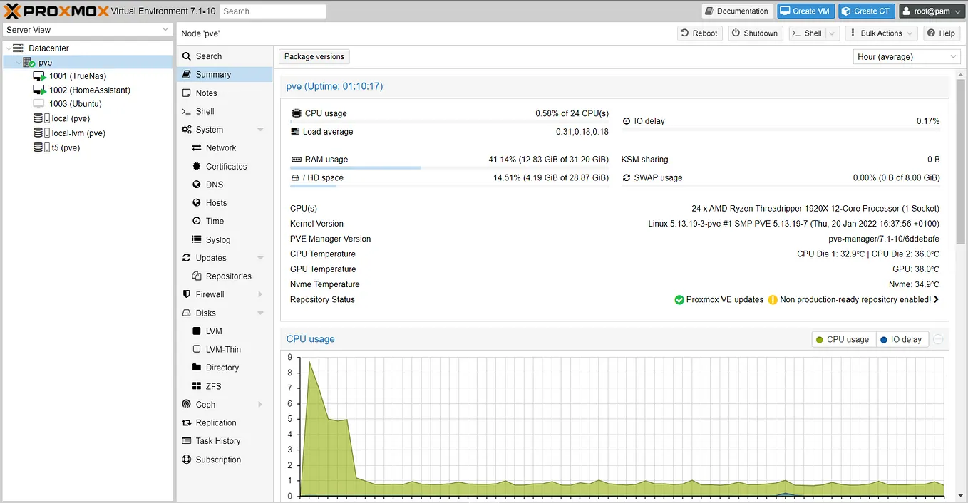 Add AMD CPU, GPU, Nvme temperature monitoring to Proxmox 7