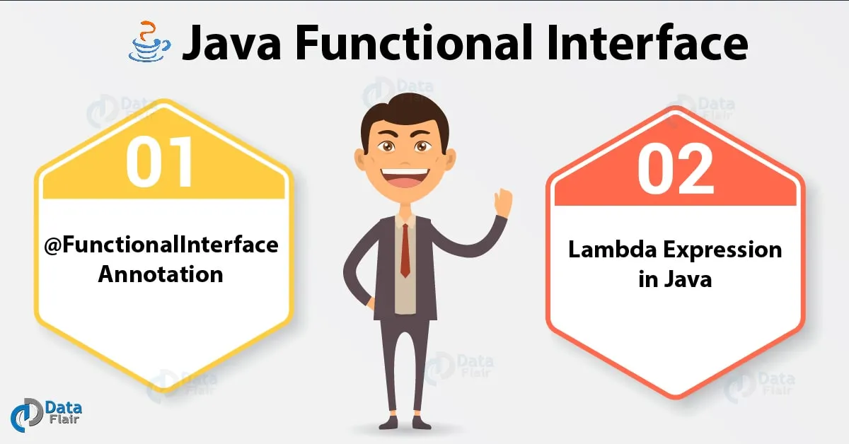 Declarative programming in Java using Streams and Lambdas | by Piyush ...