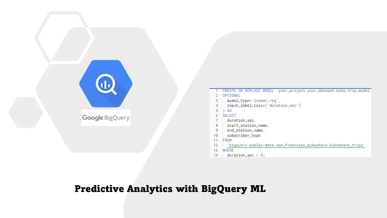 Essential BigQuery SQL Tips for GA4 Analysis | Medium
