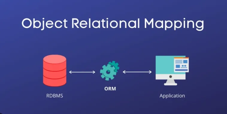 ORM — Types Of ORMs