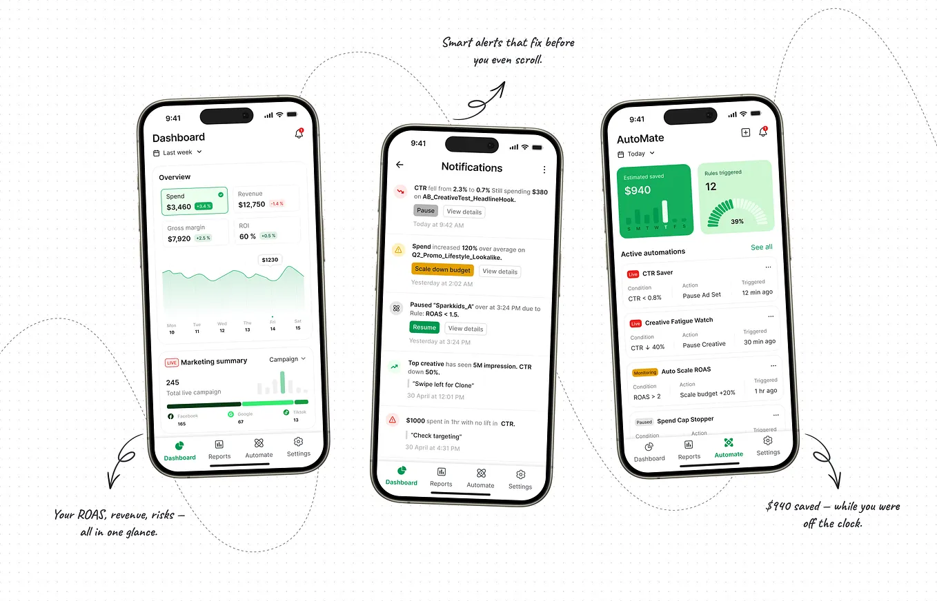 Enhancing Airport Experience: UI/UX Case Study | by Nanditasaini ...