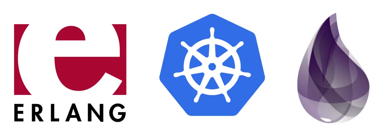 A short introduction to Entity-Component-System in C++ with EnTT | by ...