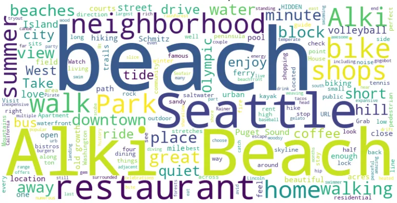 Unveiling the Secrets of Airbnb Satisfaction: Insights from Seattle Data Analysis
