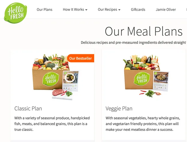 3 Things that Excite me About Hello Fresh