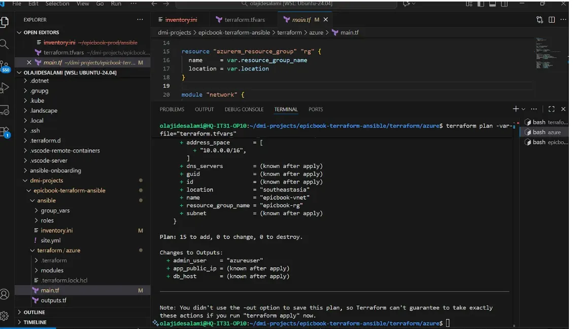 Building a Multi-Stage CI/CD Pipeline for a React Application with ...