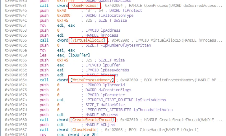 Remote DLL Injection. Forcing a target process to load an… | by Delta ...